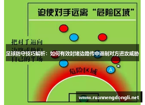 足球防守技巧解析:如何有效封堵边路传中遏制对方进攻威胁 足球防守技巧解析:如何有效封堵边路传中遏制对方进攻威胁
