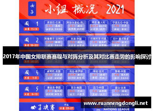 2017年中国女排联赛赛程与对阵分析及其对比赛走势的影响探讨