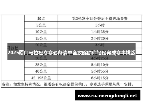 2025厦门马拉松参赛必备清单全攻略助你轻松完成赛事挑战 2025厦门马拉松参赛必备清单全攻略助你轻松完成赛事挑战