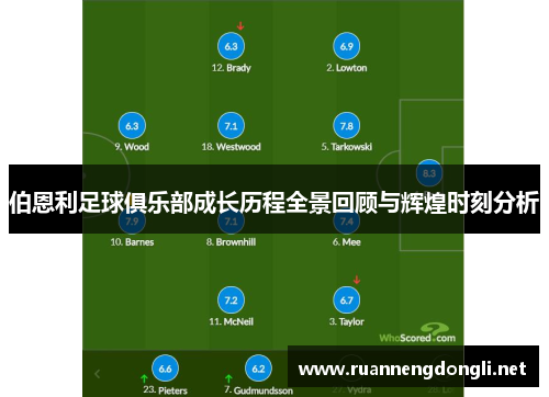 伯恩利足球俱乐部成长历程全景回顾与辉煌时刻分析 伯恩利足球俱乐部成长历程全景回顾与辉煌时刻分析