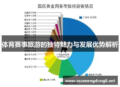 体育赛事旅游的独特魅力与发展优势解析 体育赛事旅游的独特魅力与发展优势解析