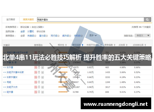 北单4串11玩法必胜技巧解析 提升胜率的五大关键策略