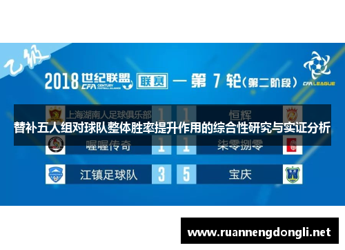 替补五人组对球队整体胜率提升作用的综合性研究与实证分析