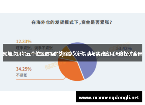 聚焦坎贝尔五个位置选择的战略意义新解读与实践应用深度探讨全景 聚焦坎贝尔五个位置选择的战略意义新解读与实践应用深度探讨全景