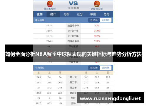 如何全面分析NBA赛季中球队表现的关键指标与趋势分析方法
