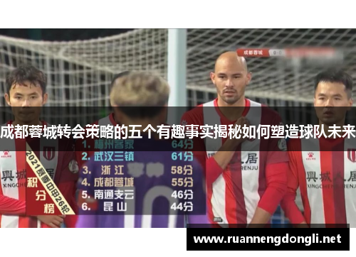 成都蓉城转会策略的五个有趣事实揭秘如何塑造球队未来